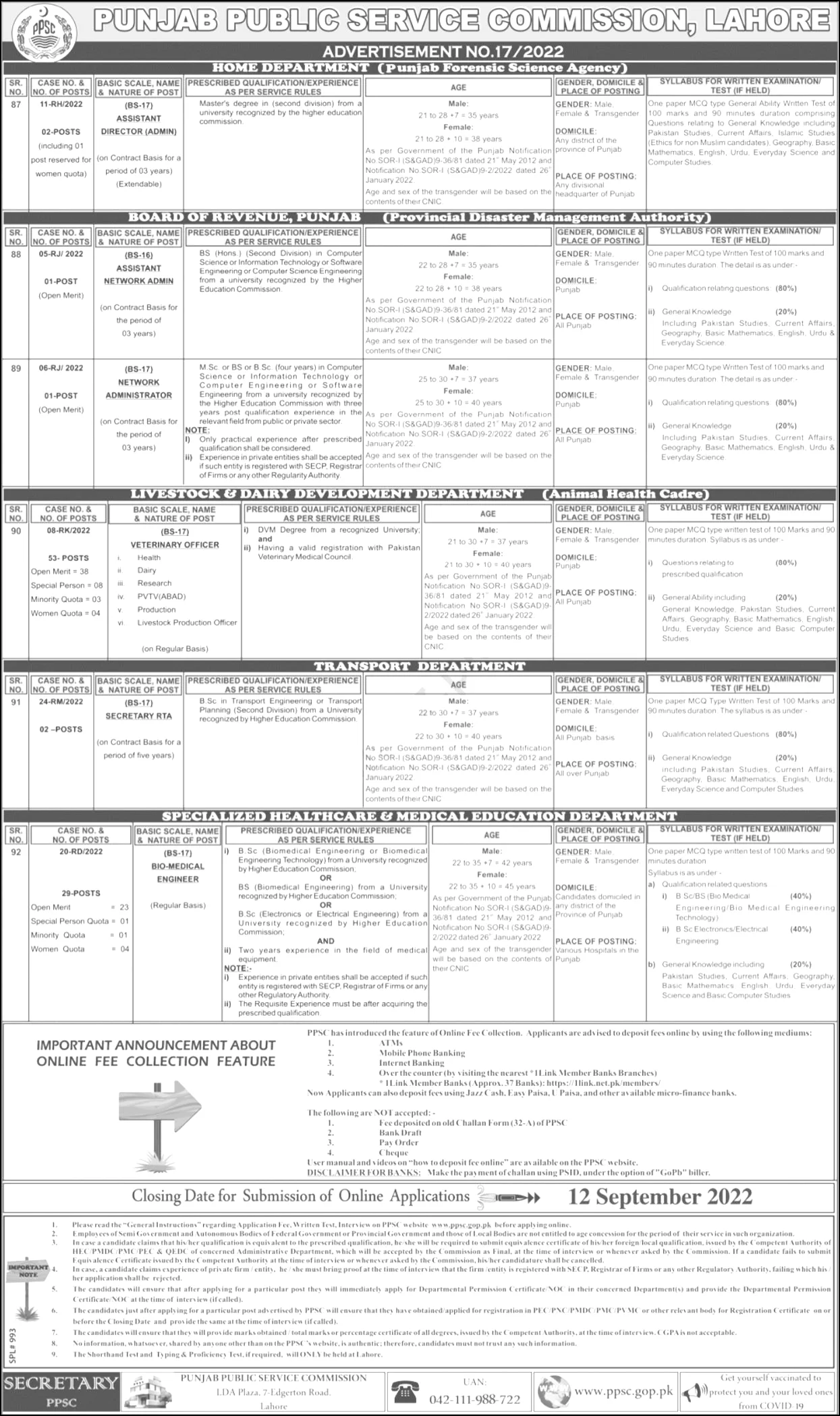PPSC Jobs | Latest Punjab Public Services Commission Jobs 2022