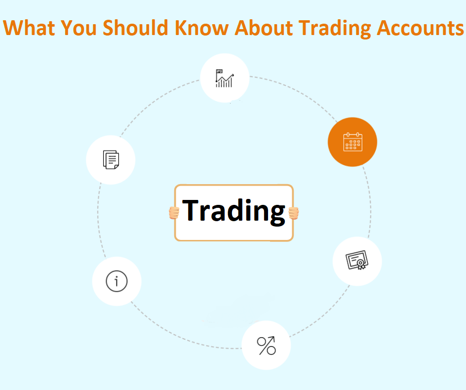 What You Should Know About Trading Accounts